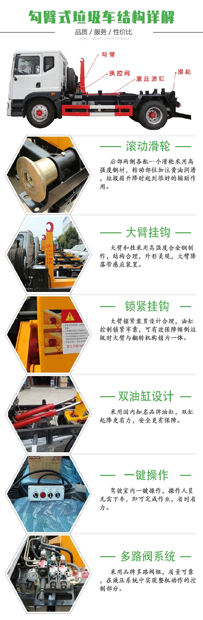 東風天龍15-18方勾臂垃圾車（國六）