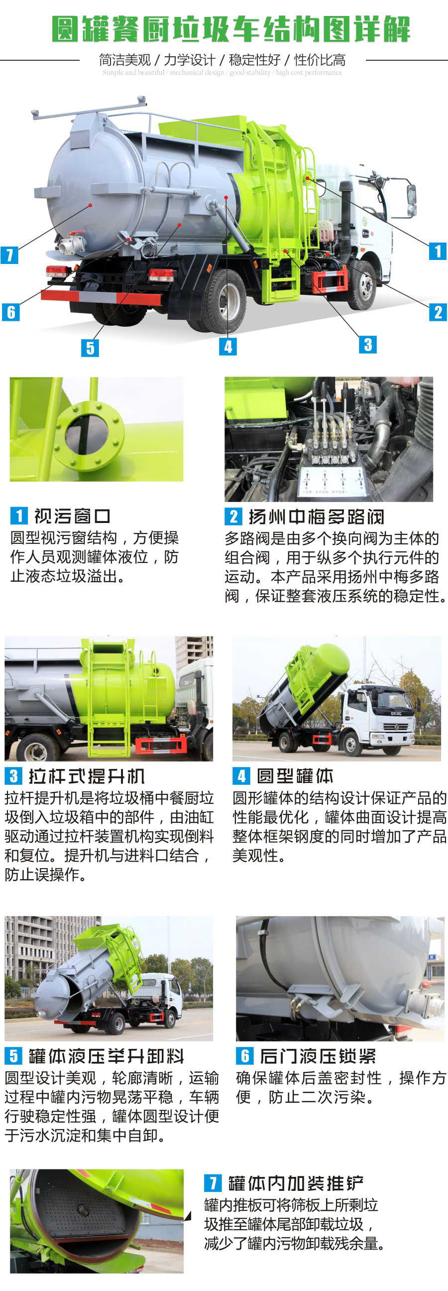 東風(fēng)D9多利卡9.5方餐廚垃圾車（國(guó)六）