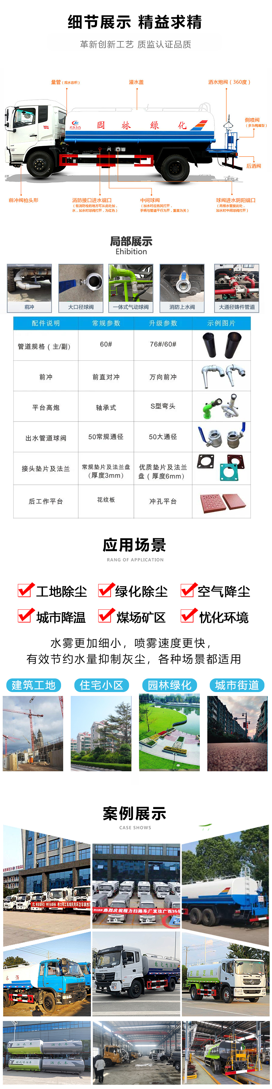 國六14方東風(fēng)灑水車
